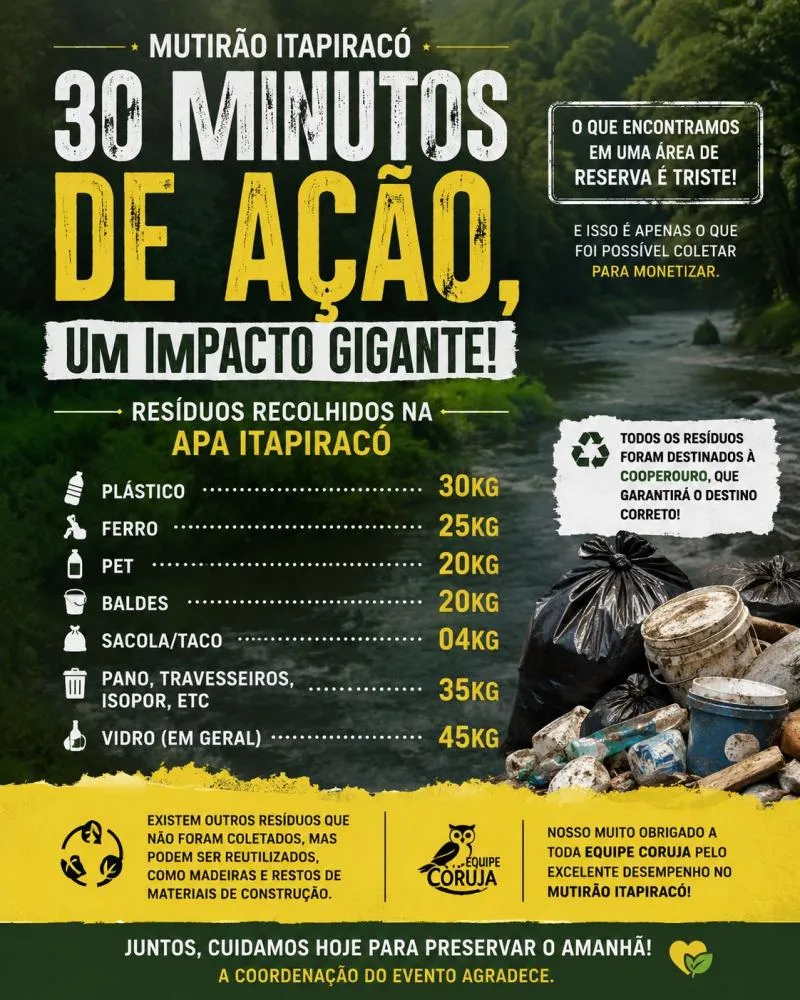 Mutirão Itapiracó expõe impacto do descarte irregular